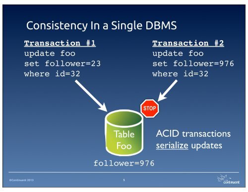 mysql-multi-master-state-of-art-2013-04-24_0