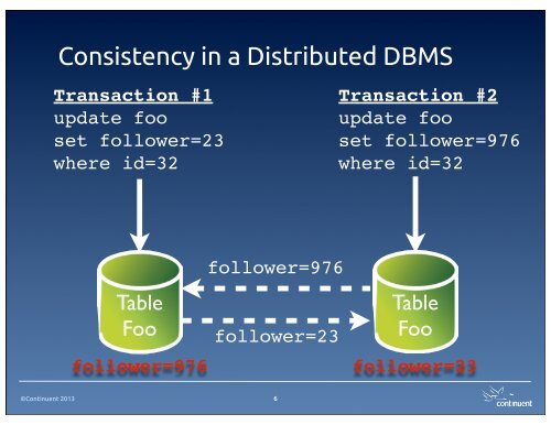 mysql-multi-master-state-of-art-2013-04-24_0