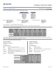 MSDS - Diazyme Laboratories