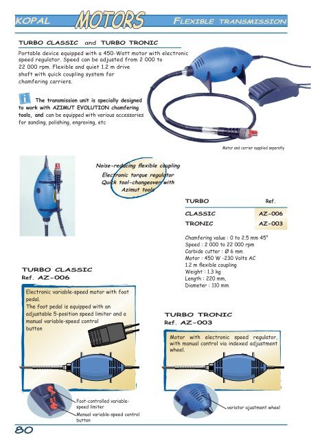 Motors with flexible transmission Turbo - kopal