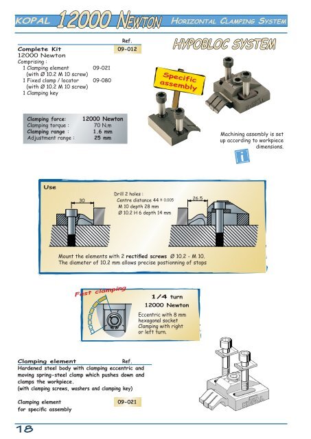 Clamping via eccentric 12000 N â for specific assembly - kopal