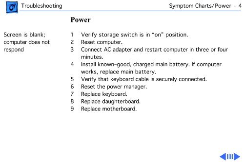 PowerBook 100.pdf - Apple Collection