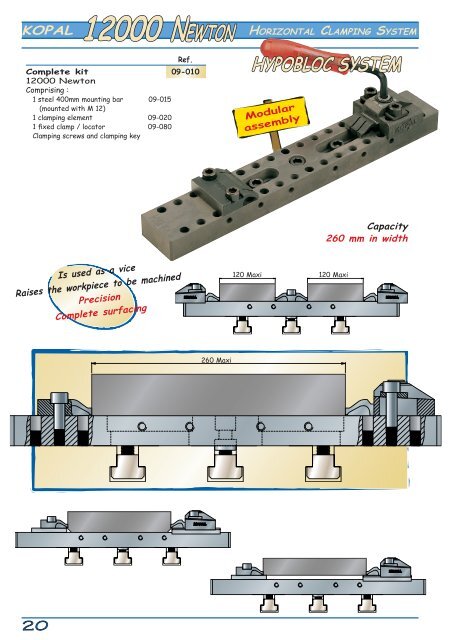 Clamping via eccentric 12000 N - kopal