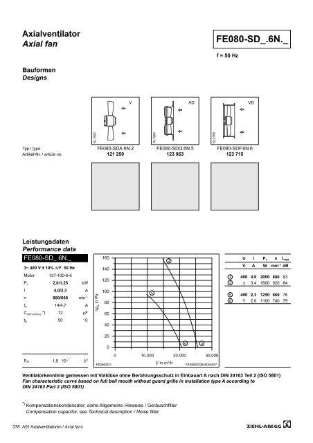 FE080-SD_.6N._ - Servorecambios