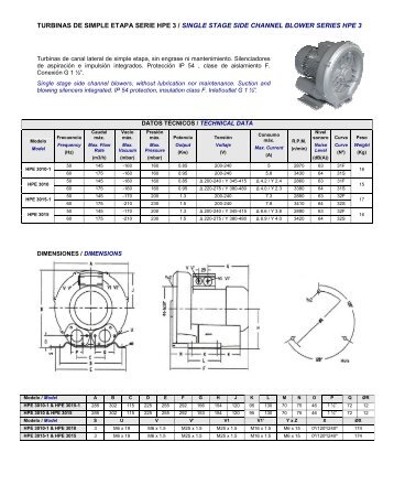 TURBINAS DE SIMPLE ETAPA SERIE HPE 3 ... - Servorecambios
