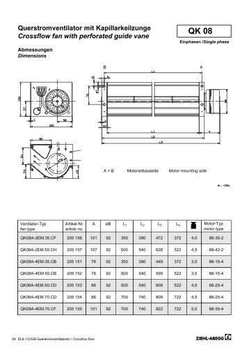 Querstromventilator mit Kapillarkeilzunge ... - Servorecambios