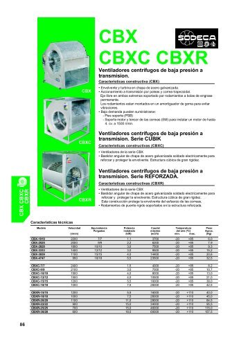 CBX - Servorecambios