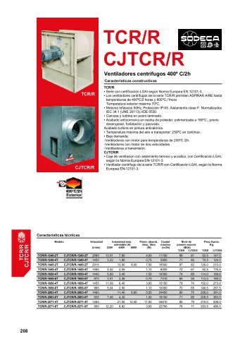 208-211 TCR-R CJTCR-R.FH11 - Servorecambios