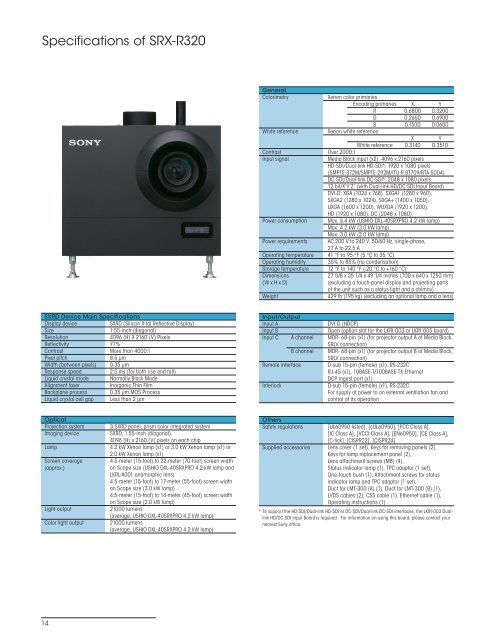 SRX-R320 LMT-300 STM-100 - Kelonik