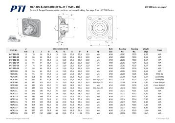 UCF 200 & 300 Series (FYJ..TF / RCJY..-JIS) - Pti.eu