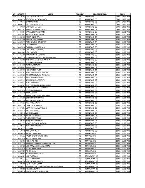 JADWAL TES KESEHATAN SM PRESTASI