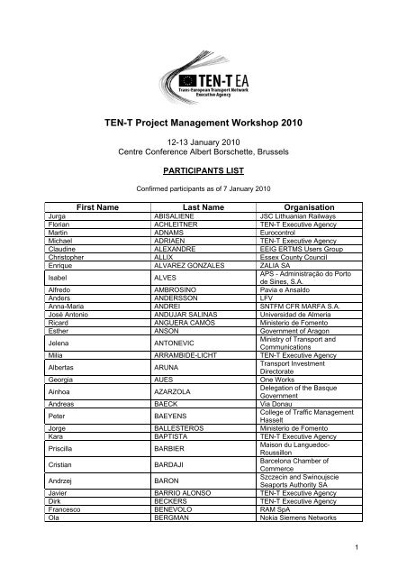 TEN-T Project Management Workshop 2010 - TEN-T Executive ...