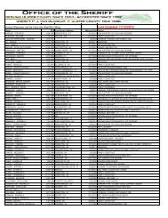 View Complete Warrant List