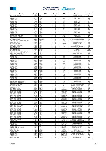 Aircraft Supplier MPN Quantity MSN Designation Condition ...