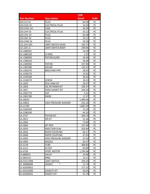 Retail Price Parts List 9 MB - Degelman