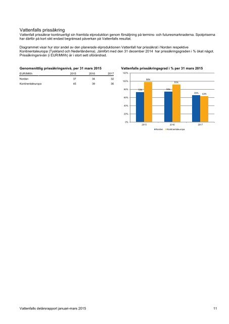 q1-2015-rapport