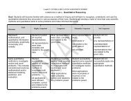 Quantitative Reasoning-Rubric - (pdf)