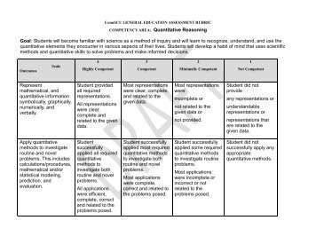 Quantitative Reasoning-Rubric - (pdf)