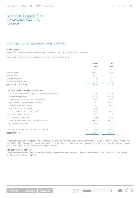 NATS-Annual-Report-2015