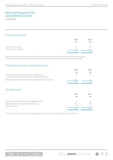 NATS-Annual-Report-2015