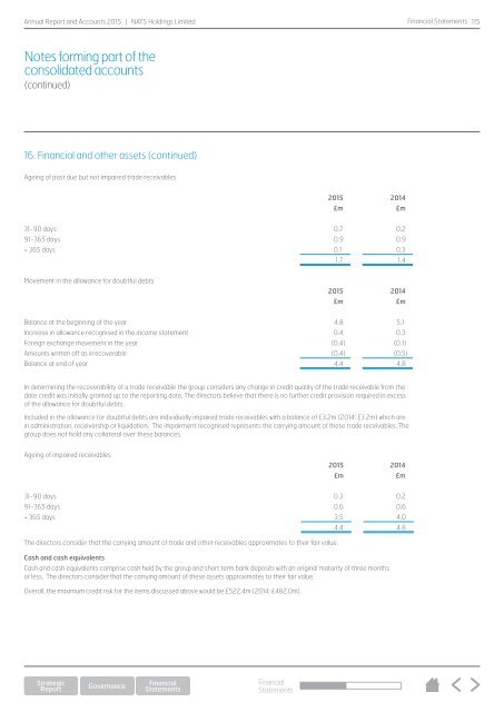 NATS-Annual-Report-2015