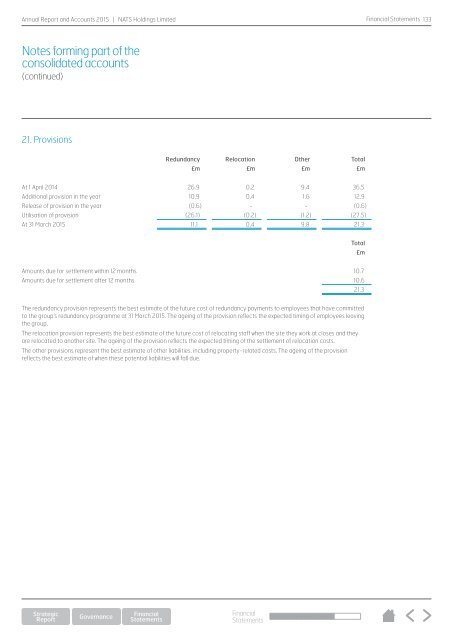 NATS-Annual-Report-2015