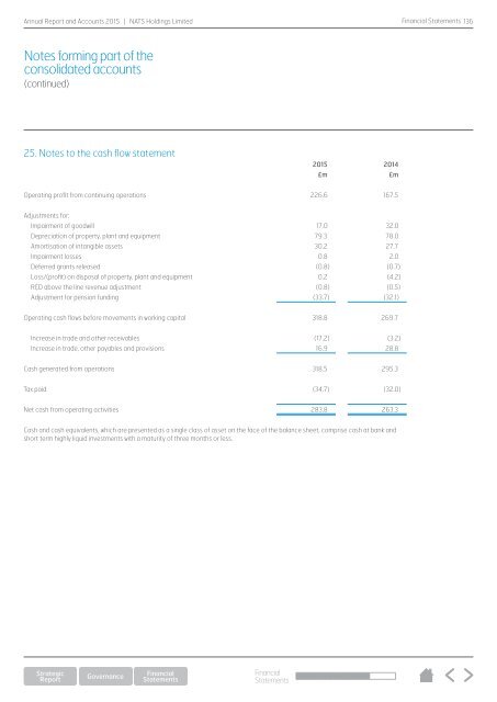 NATS-Annual-Report-2015