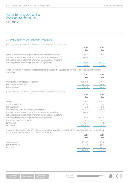 NATS-Annual-Report-2015