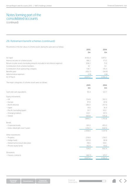 NATS-Annual-Report-2015