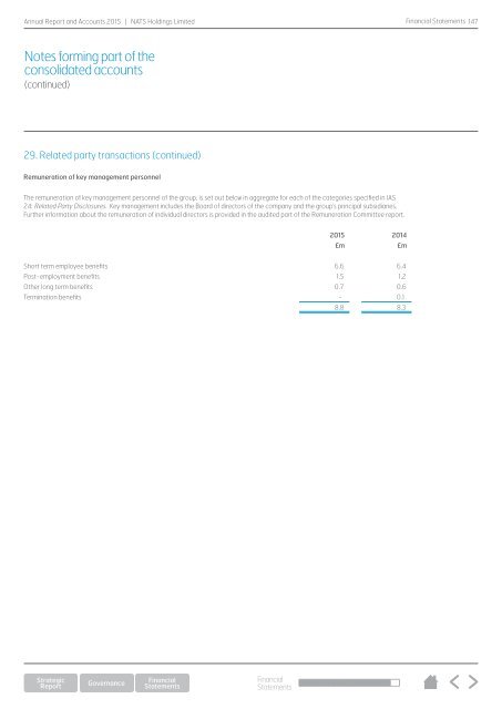 NATS-Annual-Report-2015