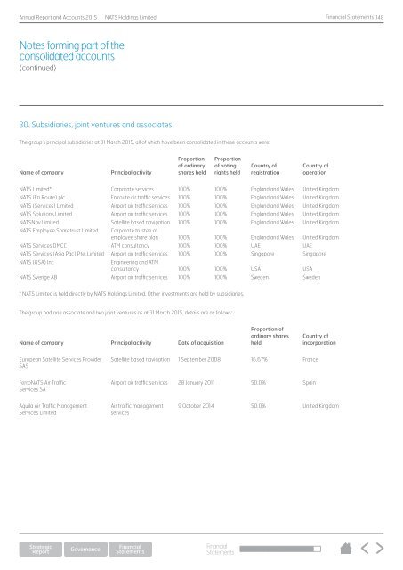 NATS-Annual-Report-2015