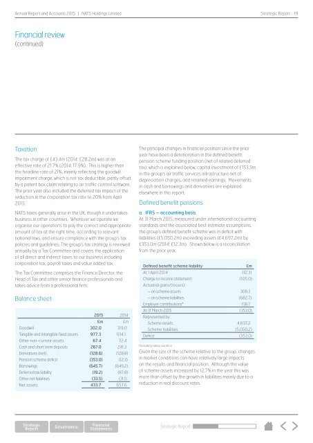 NATS-Annual-Report-2015