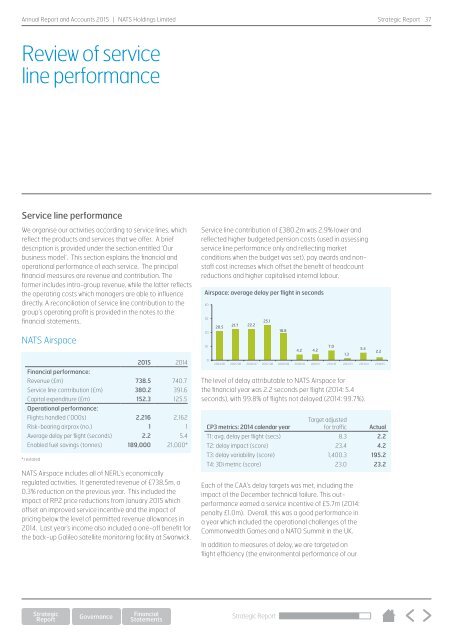 NATS-Annual-Report-2015