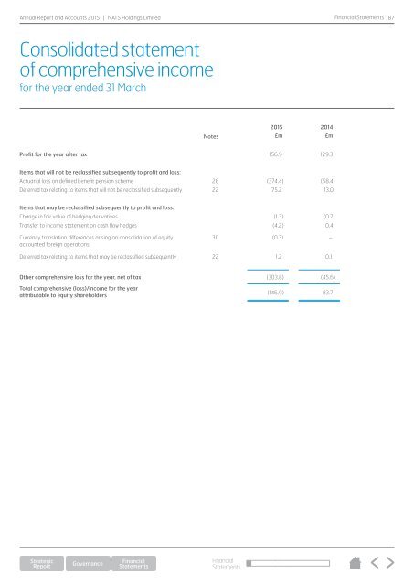 NATS-Annual-Report-2015