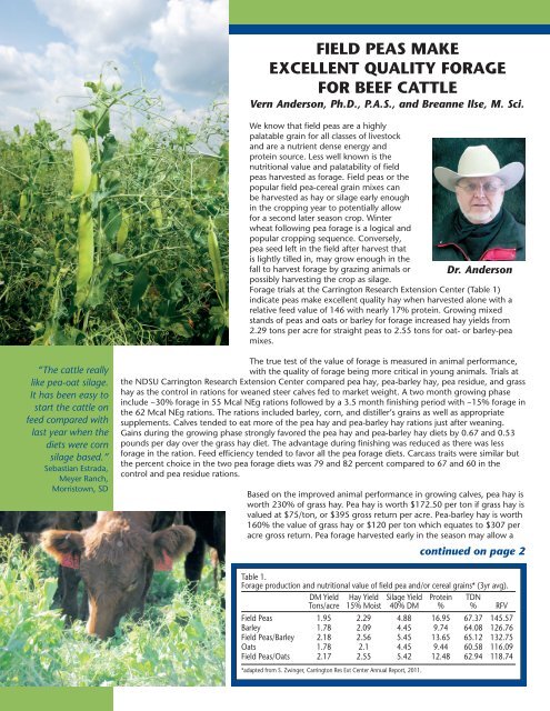 Can pea straw be a suitable alternative feed for cattle?