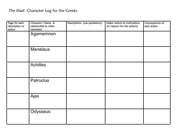 summer_reading/The Iliad summer reading chart-2 Gr-9H.pdf