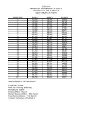 Certified Salary Schedule - Frankfort Independent Schools