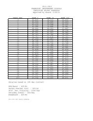 Certified Salary Schedule - Frankfort Independent Schools