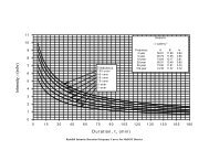 Figure 9-02.6 Rainfall Intensity-Duration-Frequency Curves for ...