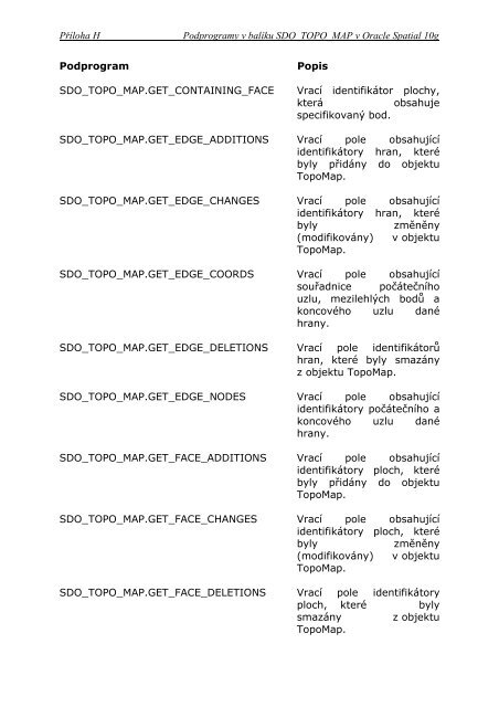 ModelovÃ¡nÃ­ geoprostorovÃ© bÃ¡ze dat na Ãºrovni datovÃ©ho modelu KN