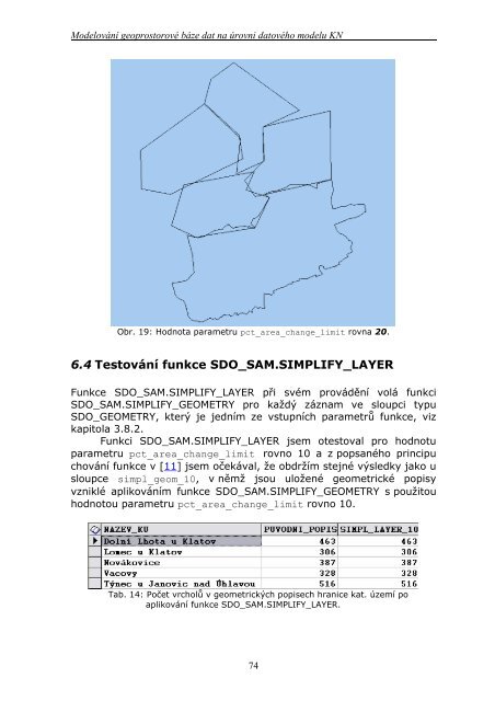 ModelovÃ¡nÃ­ geoprostorovÃ© bÃ¡ze dat na Ãºrovni datovÃ©ho modelu KN