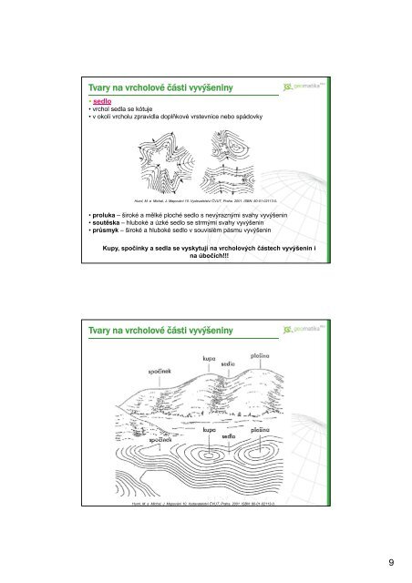 Morfologie terennich tvaru_T.pdf - ZÃ¡padoÄeskÃ¡ univerzita v Plzni