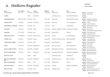 Stallion Register - The Ace Group