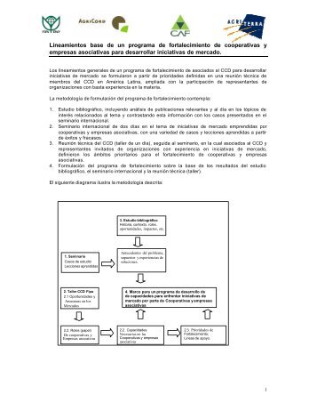 Final del Seminario (PDF - 1.4 MB)