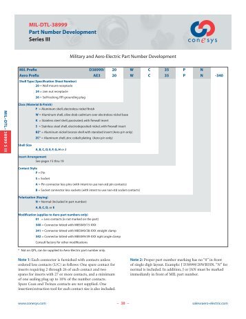 MIL-DTL-38999 Part Number Development Series III - Elimec