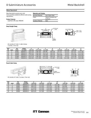 D Subminiature Accessories Metal Backshell - Elimec