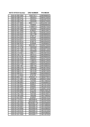 NATO STOCK Number ORD NUMBER P/N IMEAR 2540-00 ... - Elimec