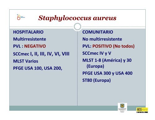 ACTUALIZACION EN RESISTENCIA gram positivos