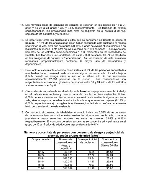 Síntesis Consumo de Sustancias Psicoactivas - Secretaría Distrital ...