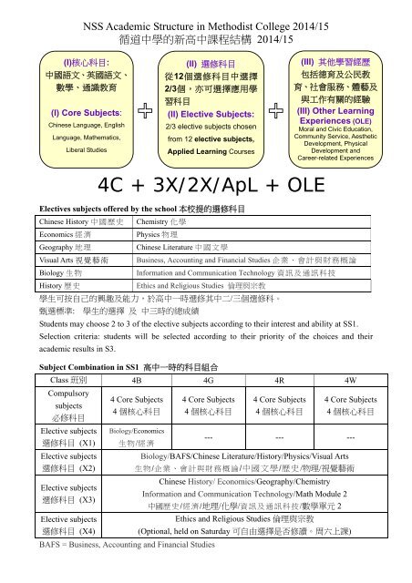 4C + 3X/2X/ApL + OLE - å¾ªéä¸­å­¸Methodist College